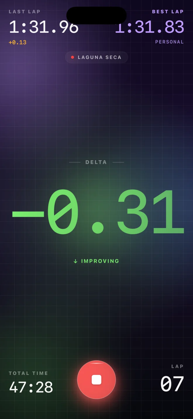 Élan timing a lap at Laguna Seca: last lap 1:31.96 beside best lap 1:31.83, a −0.31 delta figure reading improving, total time and lap count along the bottom