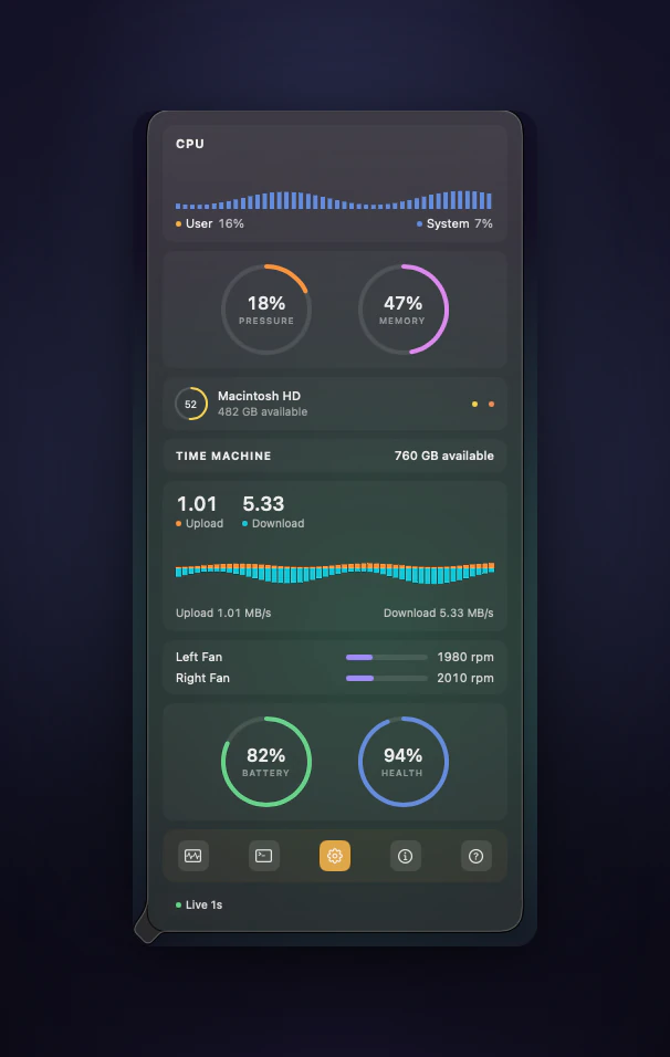 Operator’s combined system dropdown showing CPU, memory, disk, network, fan, battery, and health metrics